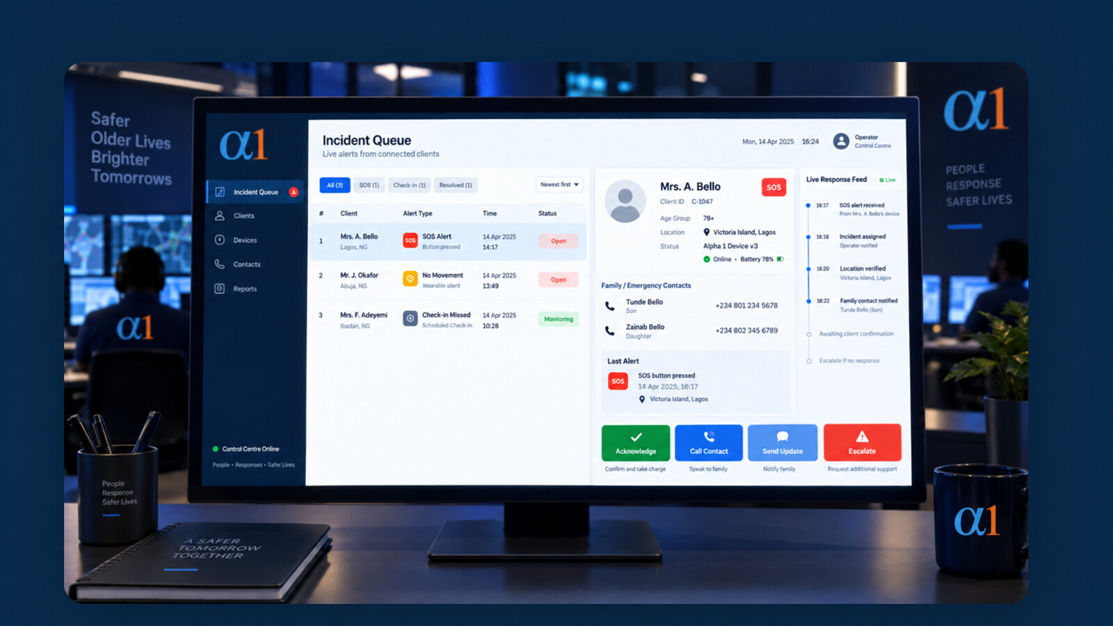 Alpha 1 Elder SOS operator dashboard showing an incident queue and response actions