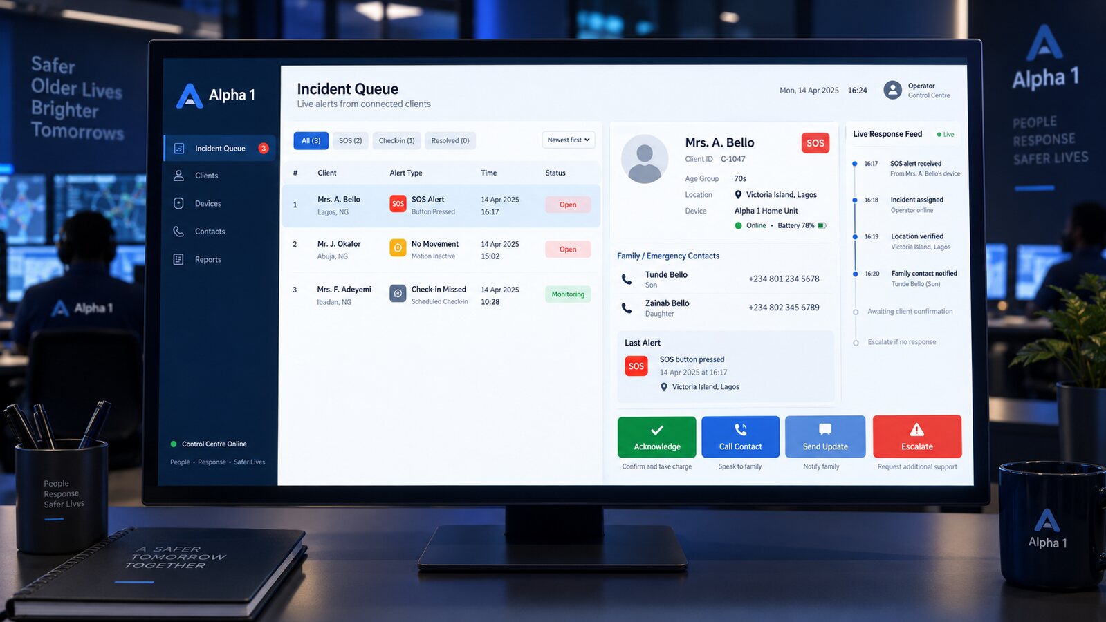 Alpha 1 Elder SOS operator dashboard showing an incident queue and response actions